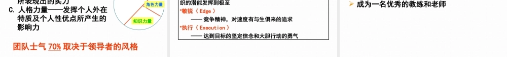 如何成为知人善用的优秀管理者
