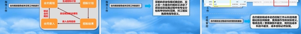 某公司合约规划解读及编制教材