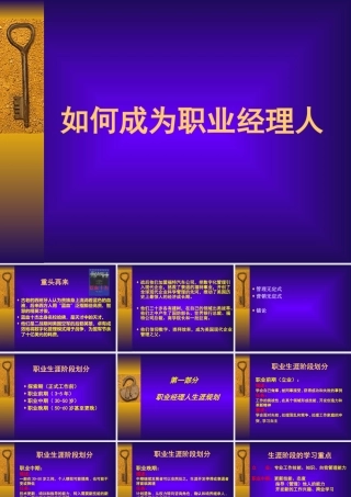 如何成为职业经理人(1)