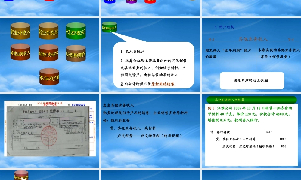 某公司核算管理与利润化管理知识分析