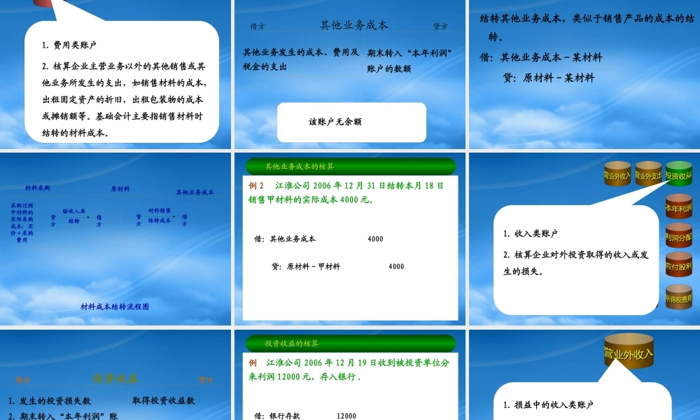 某公司核算管理与利润化管理知识分析