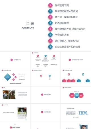 如何成为职业经理人（PPT 32页)