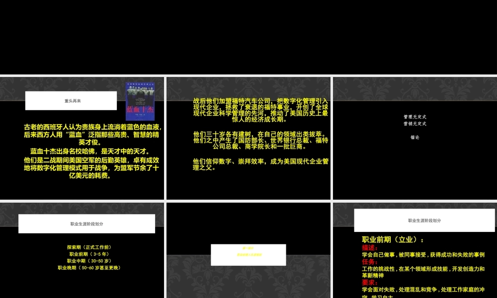 如何成为职业经理人(PPT 68页)