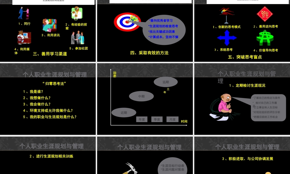 如何成为职业经理人(PPT 68页)