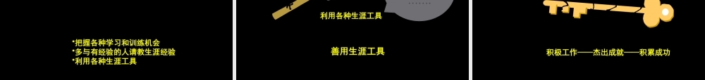 如何成为职业经理人(PPT 68页)