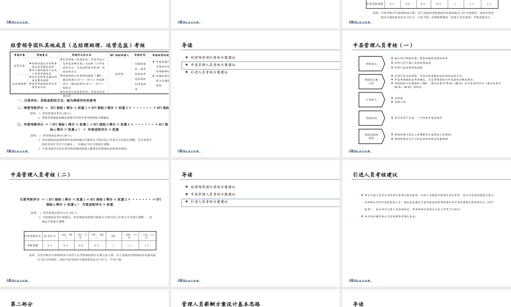 某公司核心管理团队绩效管理体系设计报告
