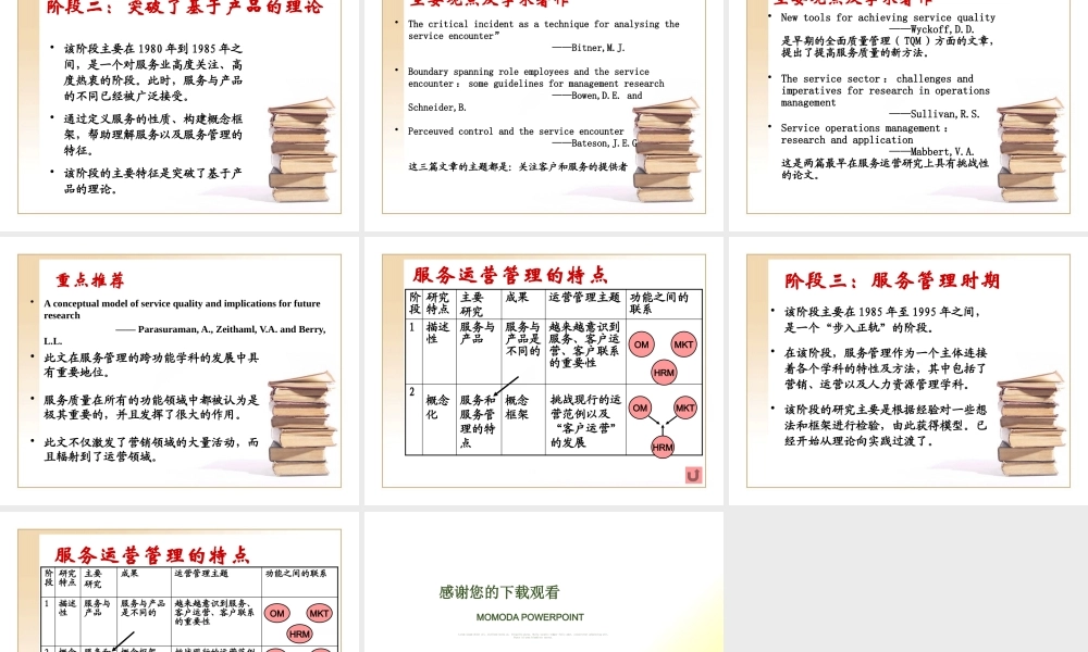 服务运营管理(1)