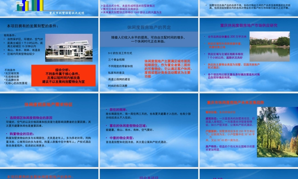 天奇·缙云山项目营销提案