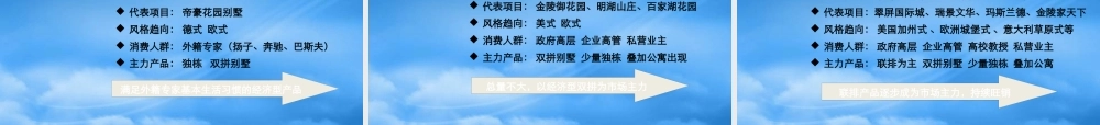 天启_南京仙林自然天城别墅项目推广提报方案_159P