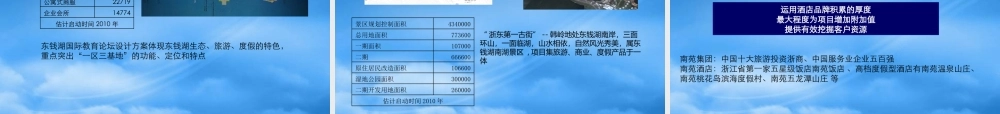 天启_宁波南苑东钱湖四季苑项目前期策略提案_90PPT