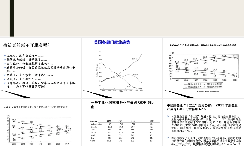服务运营管理Topic_1Introduction