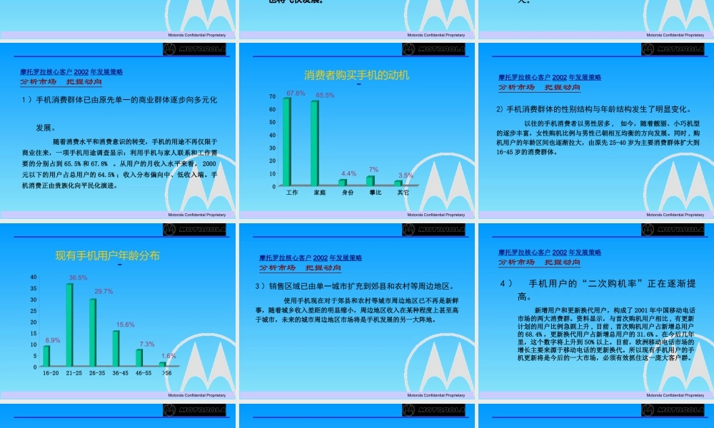 某公司核心客户发展策略课件