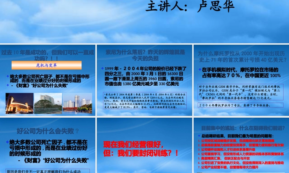 某公司核心团队战略思维实战训练课件