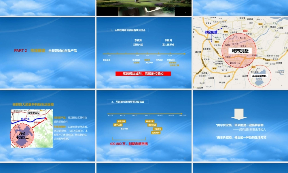 天启_宁波雅戈尔东吴地块推广企划提报_72PPT