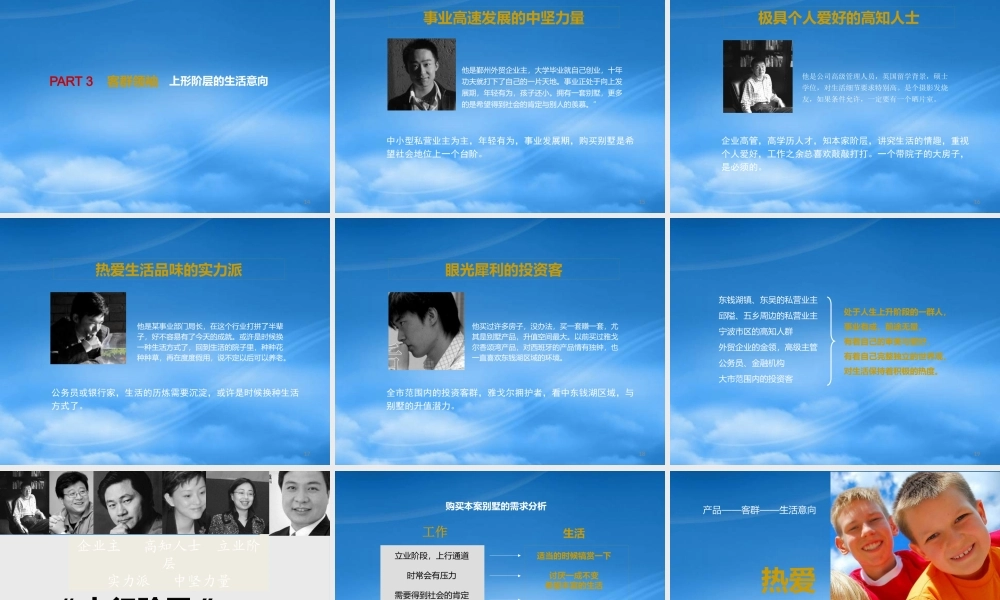 天启_宁波雅戈尔东吴地块推广企划提报_72PPT