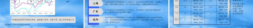 某公司核心业务分析与核心业务战略设计报告