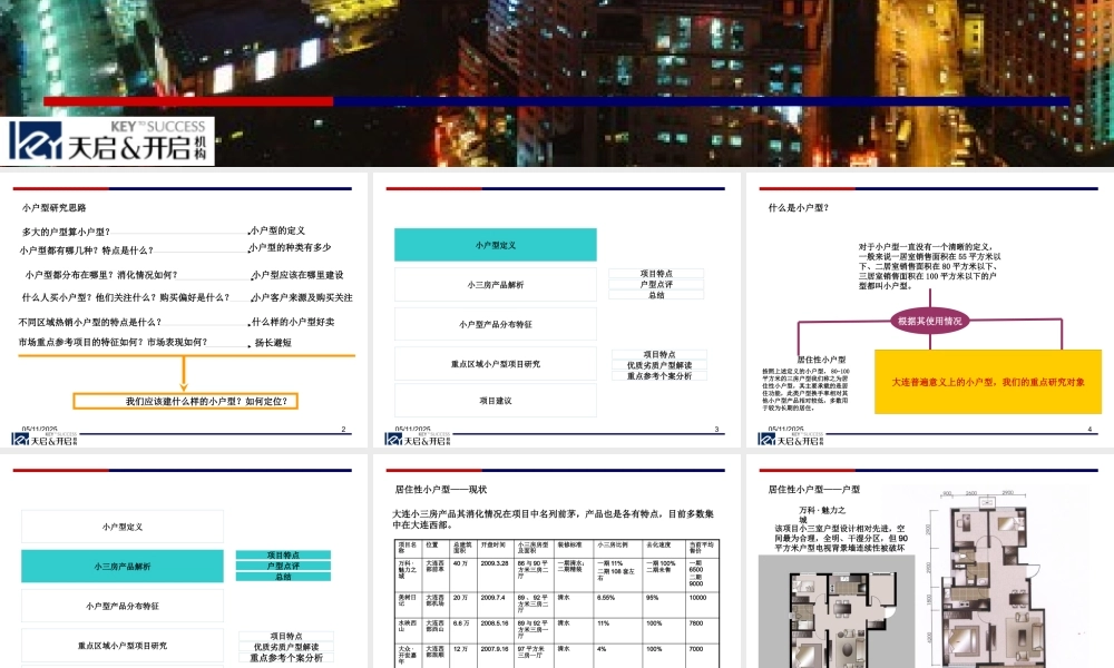 天启开启大连开新领域小户型公寓类产品市场报告