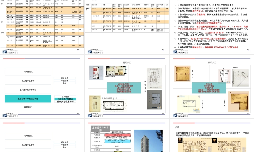 天启开启大连开新领域小户型公寓类产品市场报告