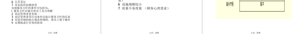 服务运作管理(2)
