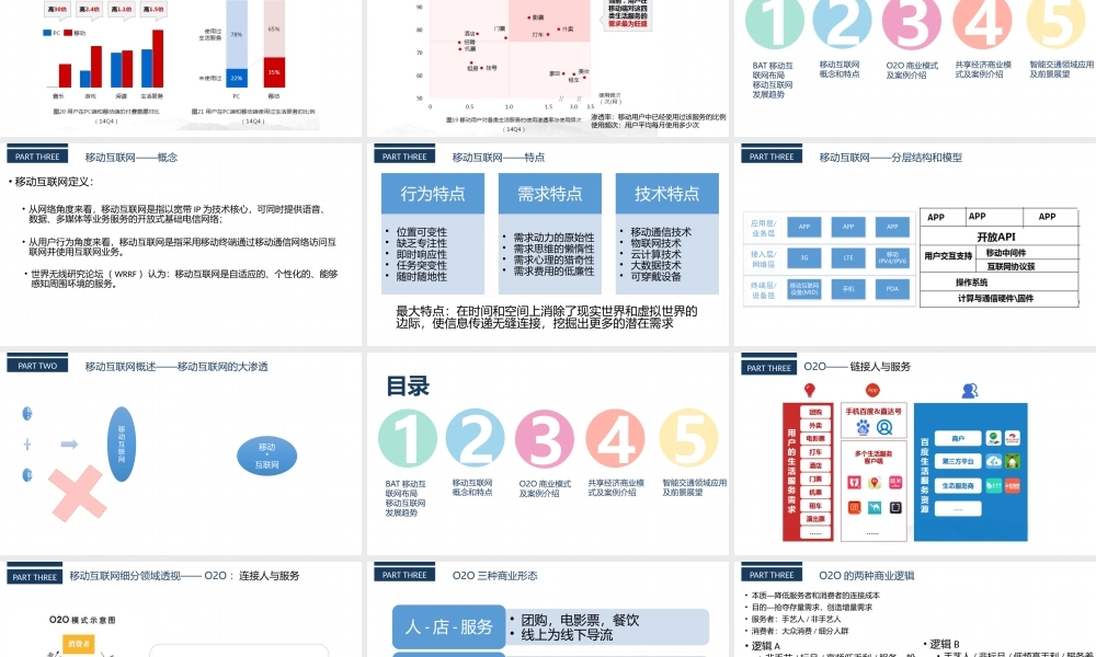 某公司互联网的发展与企业战略规划教材