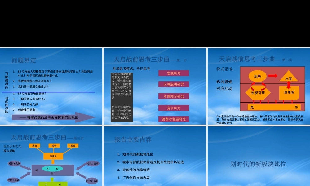 天启苏州玲珑湾项目定位思考-89PPT