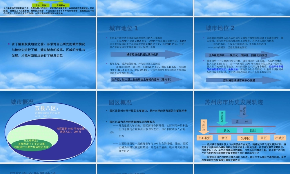 天启苏州玲珑湾项目定位思考-89PPT