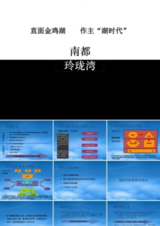 天启苏州玲珑湾项目定位思考-89PPT