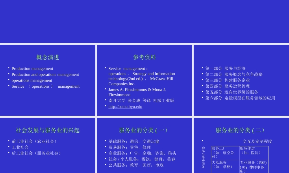 服务运作管理的概念和特征培训（PPT 20）