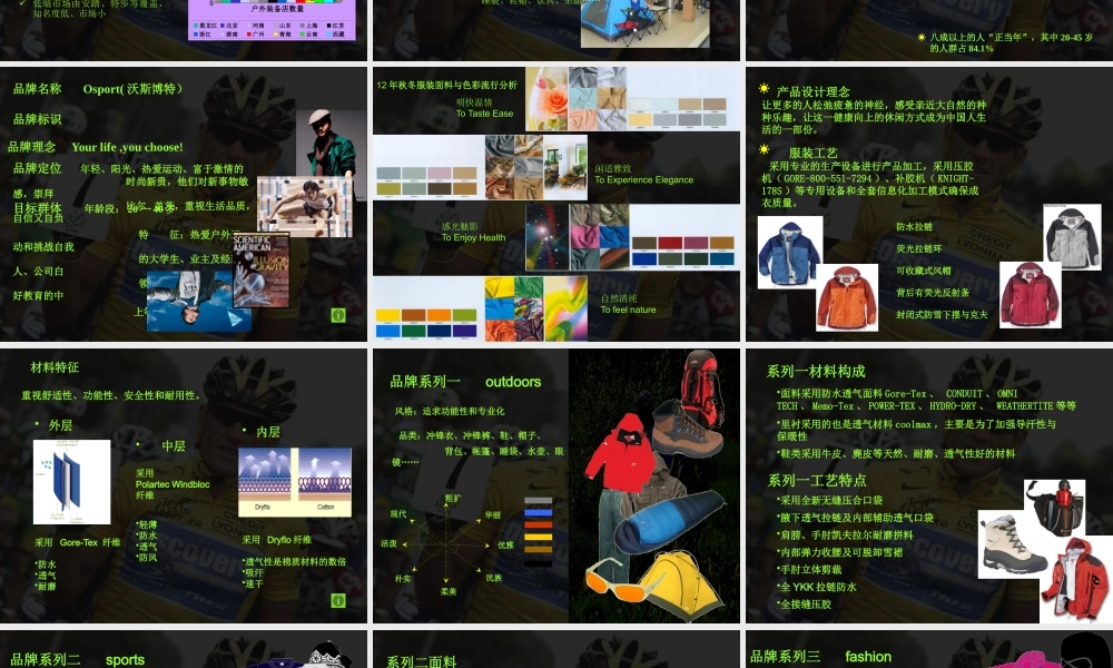 某公司户外运动装品牌策划案