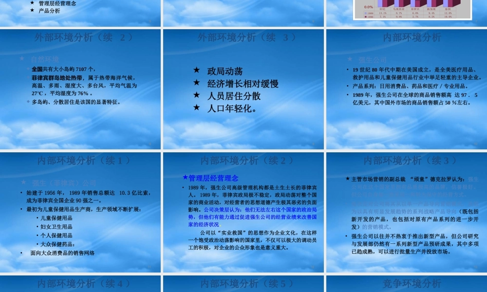 某公司护面香粉营销案例分析