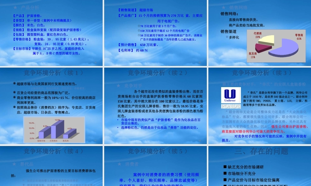 某公司护面香粉营销案例分析