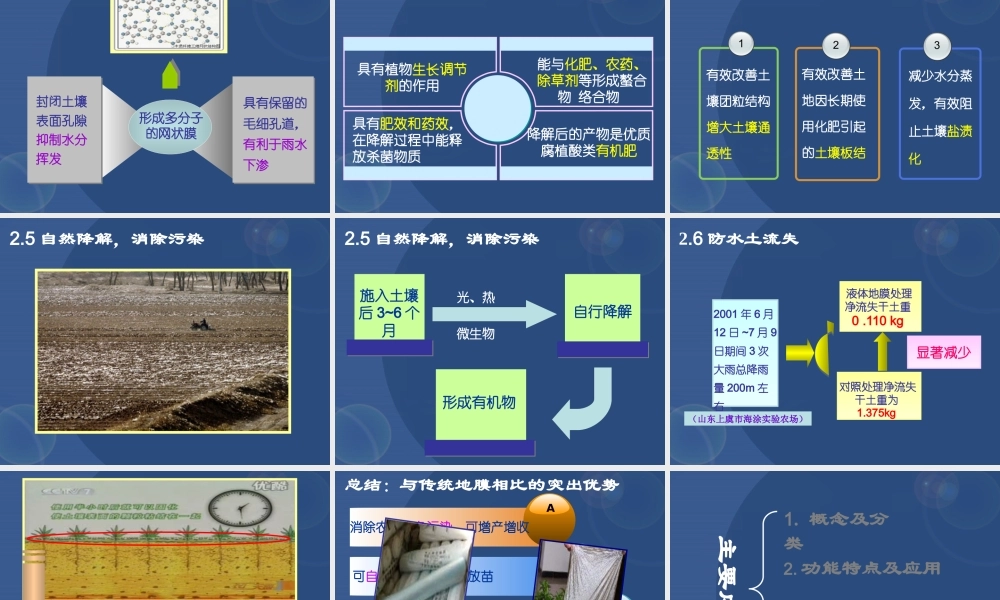 天然高分子材料液体地膜技术及其推广