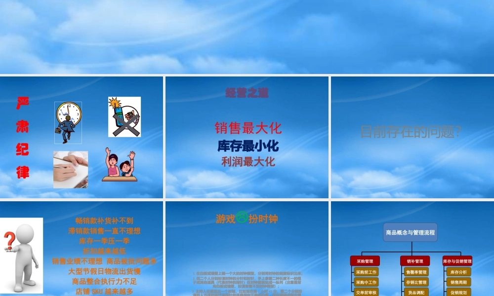 某公司华北区域商品企划培训课程