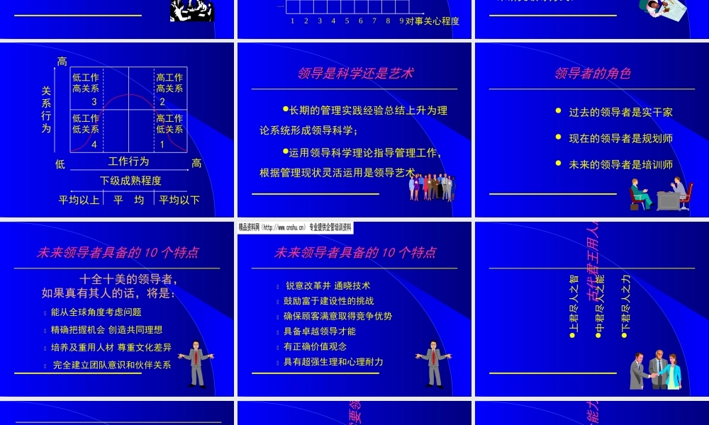 如何成为卓越的领导者