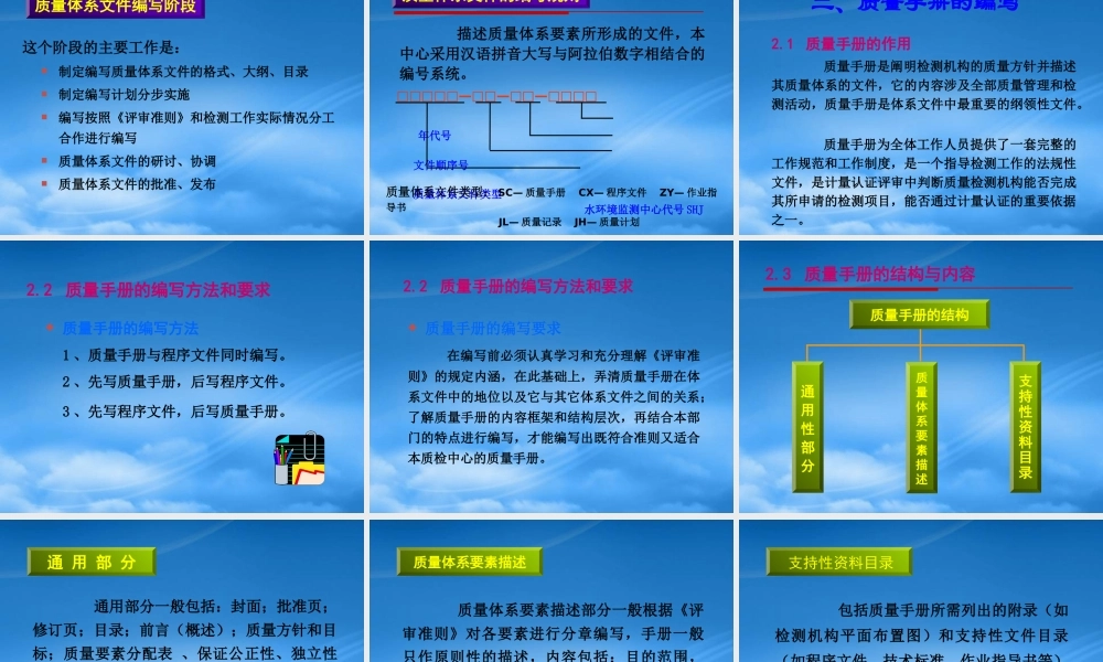 某公司化验室质量手册