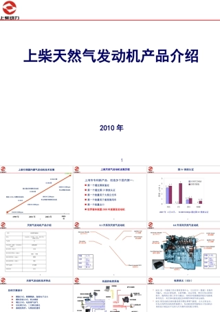 天然气发动机产品介绍