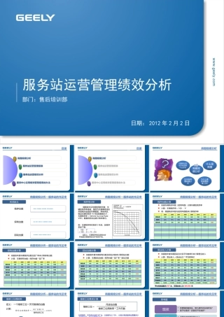 服务站运营管理绩效分析