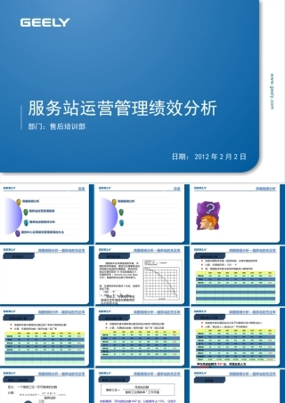 服务站运营管理绩效分析课件