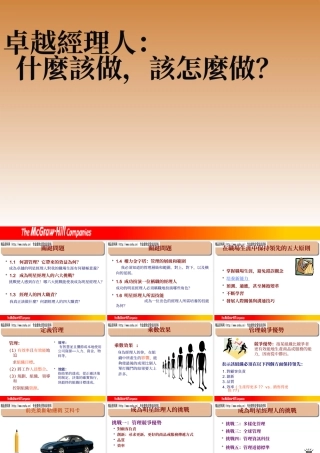 如何成为卓越经理人