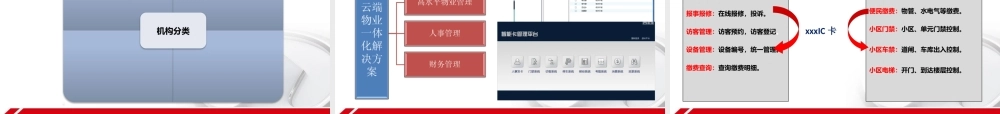 某公司会员系统及推广方案
