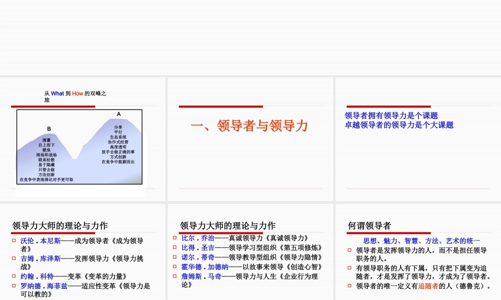 如何成为卓越领导者