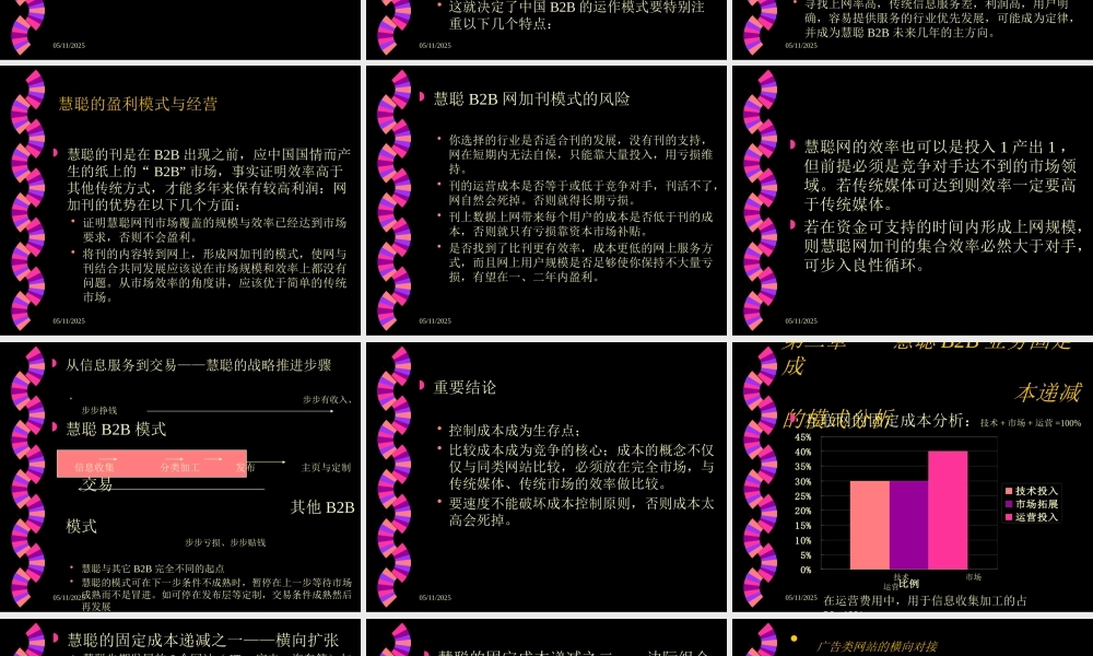 某公司慧聪国际B2B业务发展细要