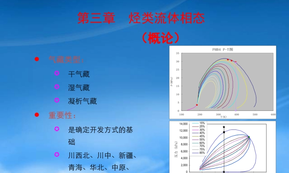 天然气工程-烃类流体相态