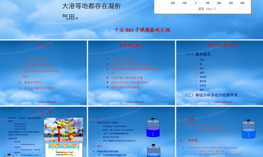 天然气工程-烃类流体相态