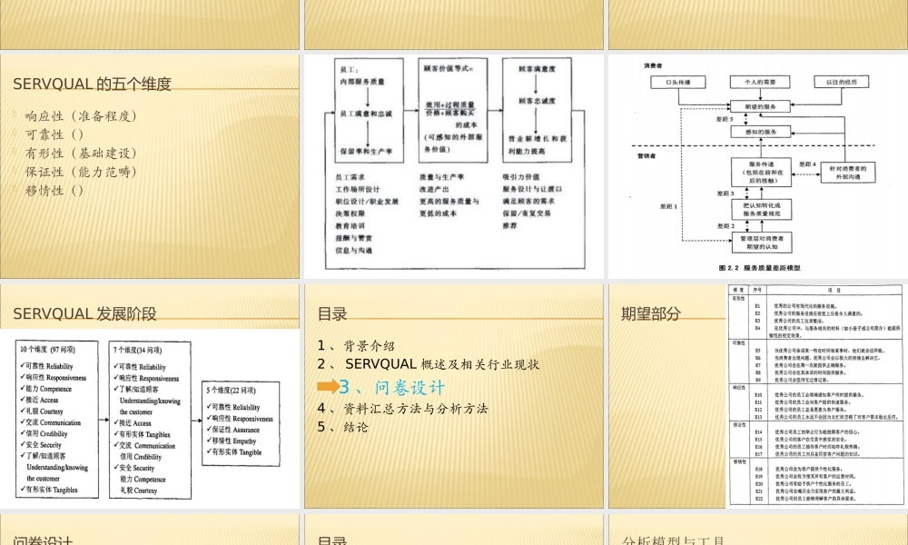 服务质量调查问卷综述(1)