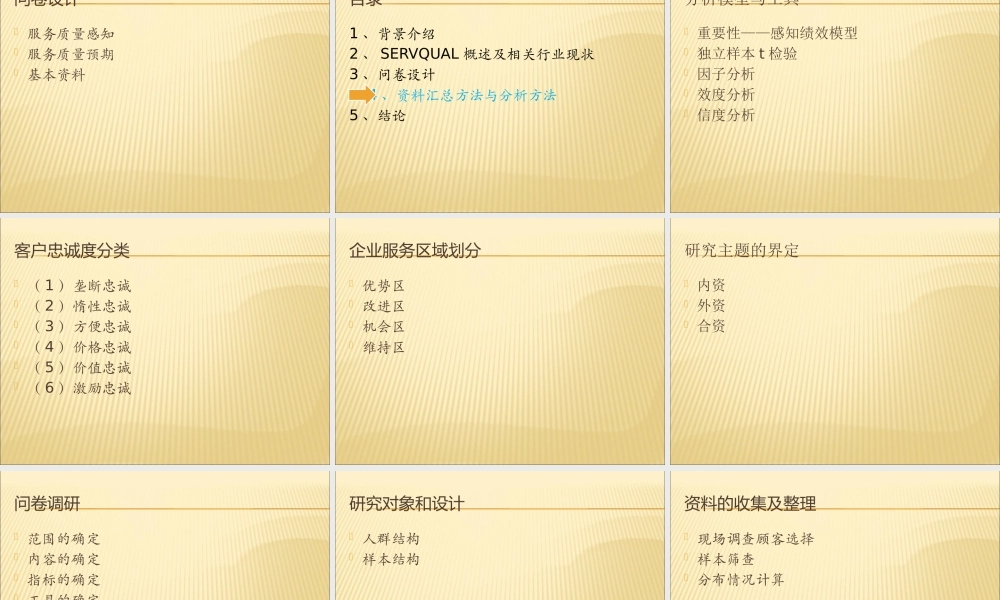 服务质量调查问卷综述(1)
