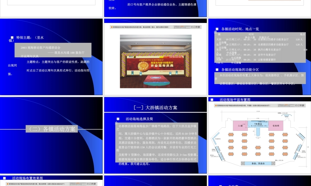 某公司活动策划方案(PPT 67页)