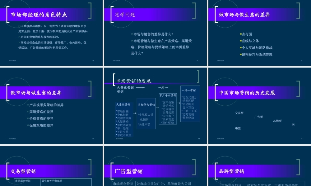 服務産品營銷策略開發與客戶管理