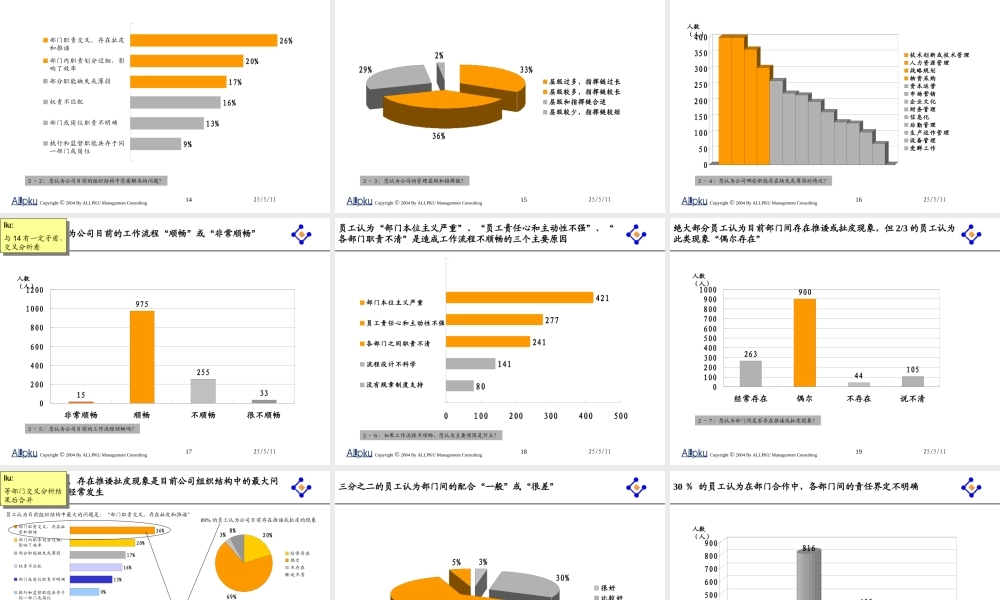 天然气行业调查问卷报告