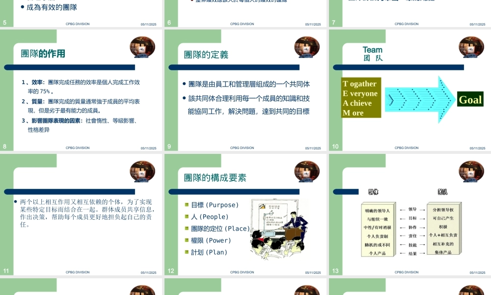 如何持续管理你的团队(PPT 页)